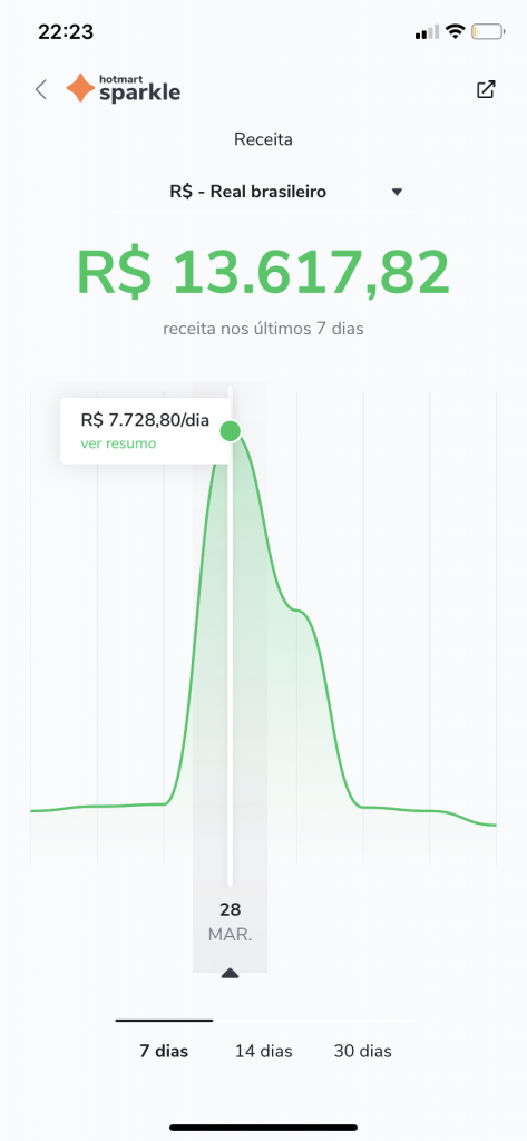 dhiessica_santos_resultados