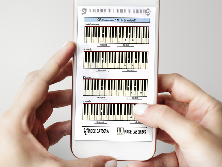 dicionário de acordes para teclado pdf dicionário de acordes invertidos para teclado pdf